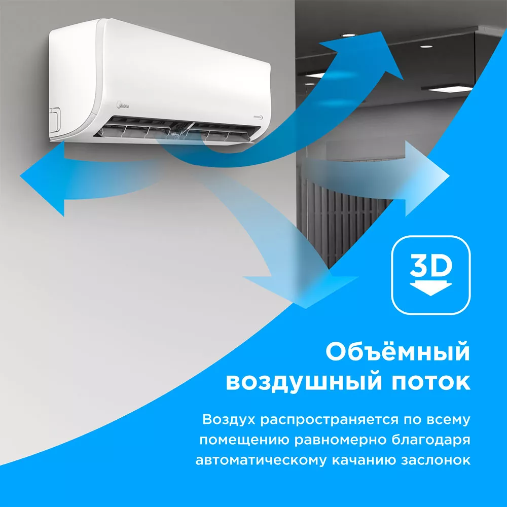 Midea MSAG1-12N8C2U-I / MSAG1-12N8C2U-O/-40