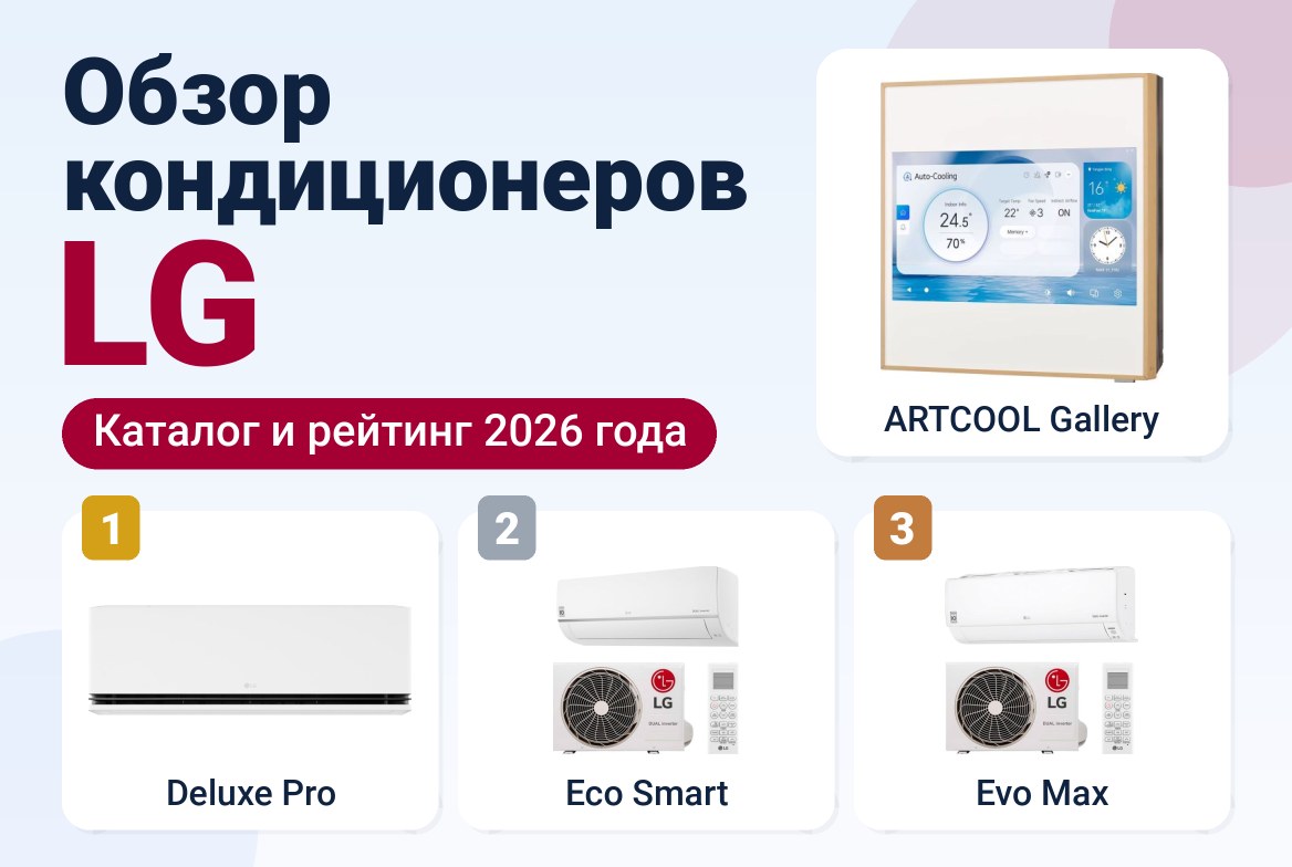 Обзор кондиционеров LG: каталог и рейтинг 2026 года