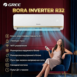 Gree GWH07AAAXA-K6DNA2C серии BORA INVERTER R32