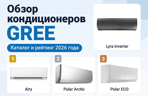 Обзор кондиционеров GREE: каталог и рейтинг 2026 года