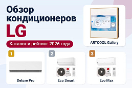 Обзор кондиционеров LG: каталог и рейтинг 2026 года