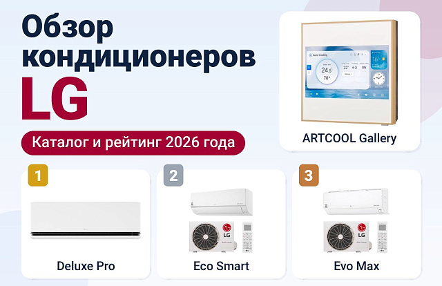 Обзор кондиционеров LG: каталог и рейтинг 2026 года