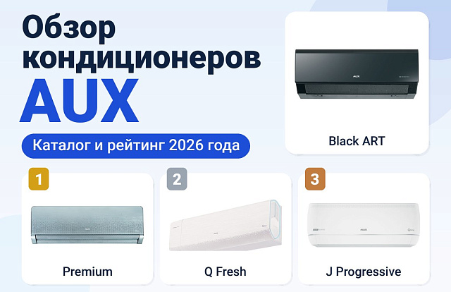 Обзор кондиционеров AUX: каталог и рейтинг 2026 года