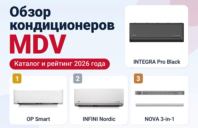 Обзор кондиционеров MDV: каталог и рейтинг 2026 года