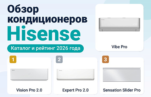 Обзор кондиционеров Hisense: каталог и рейтинг 2026 года