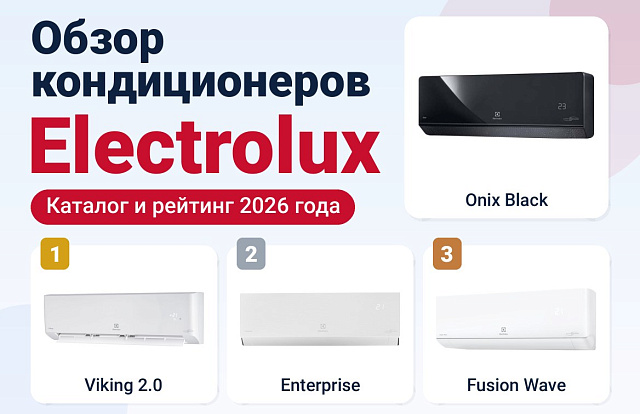 Обзор кондиционеров Electrolux: каталог и рейтинг 2026 года