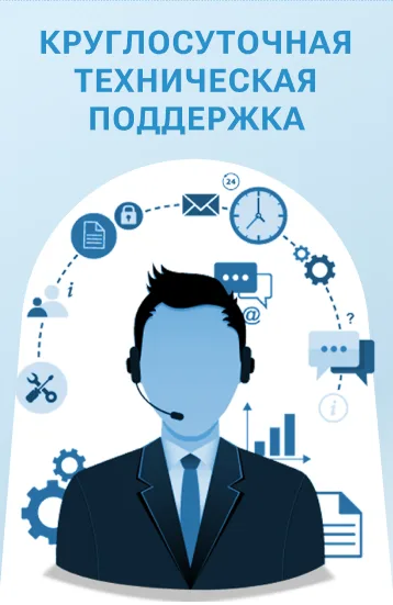 Установка кондиционера