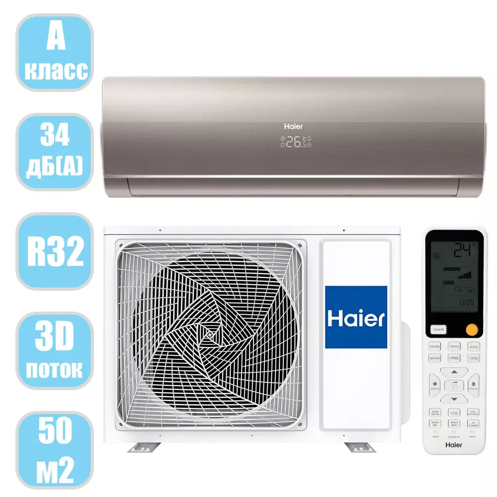 Отзывы о кондиционере haier. Отзывы о кондиционере haier